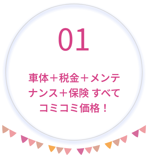 01 車体＋税金＋メンテナンス＋保険 すべてコミコミ価格！