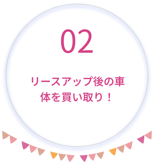 02 リースアップ後の車体を買い取り！